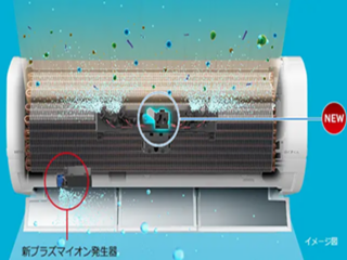 空気科学住宅（コラム） 空気をキレイにするエアコンのご紹介『日立「白くまくん」Xシリーズ』を更新しました 。